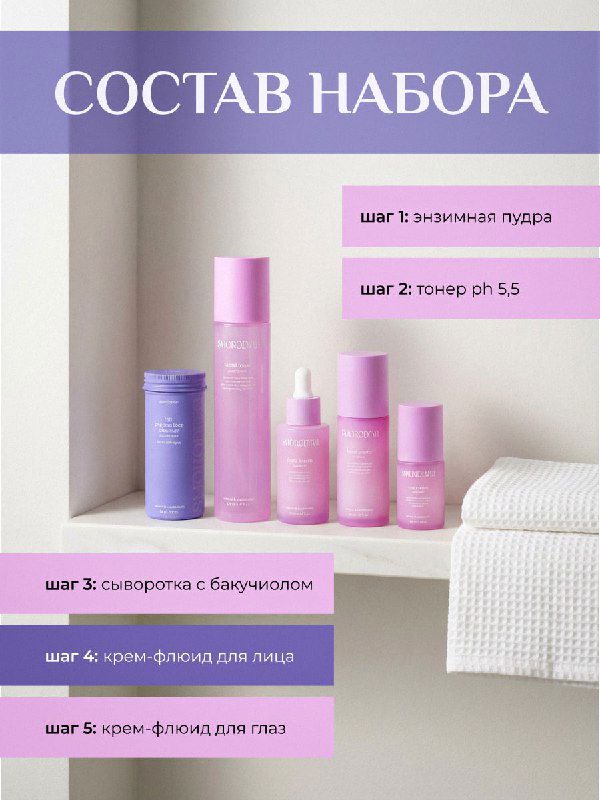 Фото набора косметики SmoRodina на полке с полотенцем и блоком «СОСТАВ НАБОРА», показаны фигуры флаконов и маркировка шагов ухода.