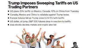 Коллаж: заголовок о тарифах США и группа людей на фоне графиков — иллюстрация к новости о новых пошлинах и изменениях на финансовых рынках.