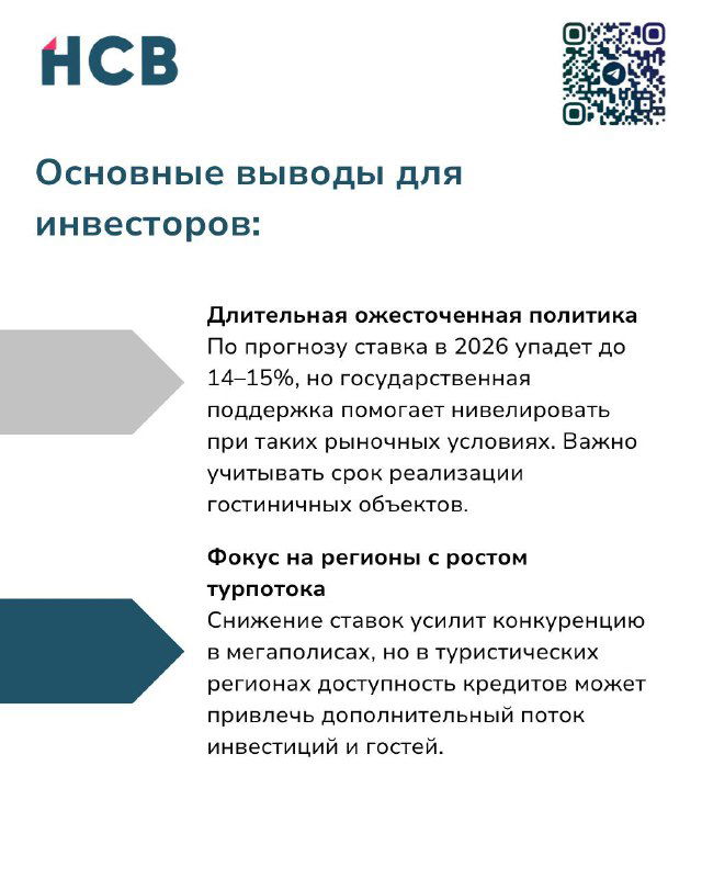 Слайд HCB о долгосрочной денежно‑кредитной политике и фокусе на регионах с ростом турпотока, рекомендации для расчёта сроков реализации.