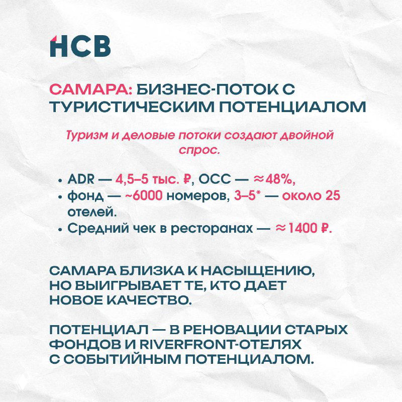Слайд про Самару: текст с показателями ADR, OCC и фондом номеров, акцент на реновации старых фондов и riverfront‑отелях; логотип HCB в углу.