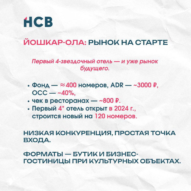 Слайд про Йошкар‑Олу: краткие метрики рынка, фонд около 400 номеров, формат бутiк и бизнес‑отелей при культурных объектах, бренд HCB.