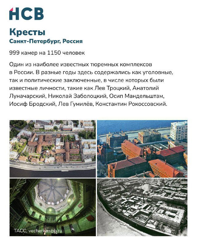 Слайд с картами и аэрофотоснимками территории бывшей тюрьмы «Кресты» в Санкт‑Петербурге и кратким описанием проданного участка под ревитализацию.