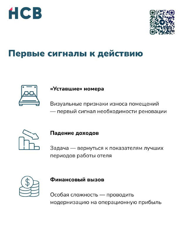 Слайд HCB: инфографика «Первые сигналы к действию» — иконки и ключевые пункты про усталость номеров, падение доходов и финансовые вызовы.