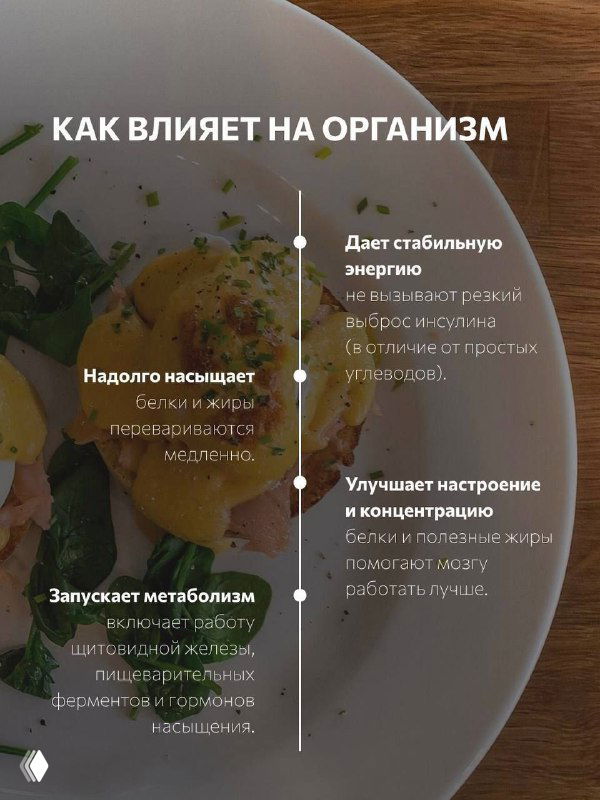 Фото тарелки с едой и наложенной инфографикой о влиянии приёма пищи на организм: пункты о энергии, настроении и обмене веществ.