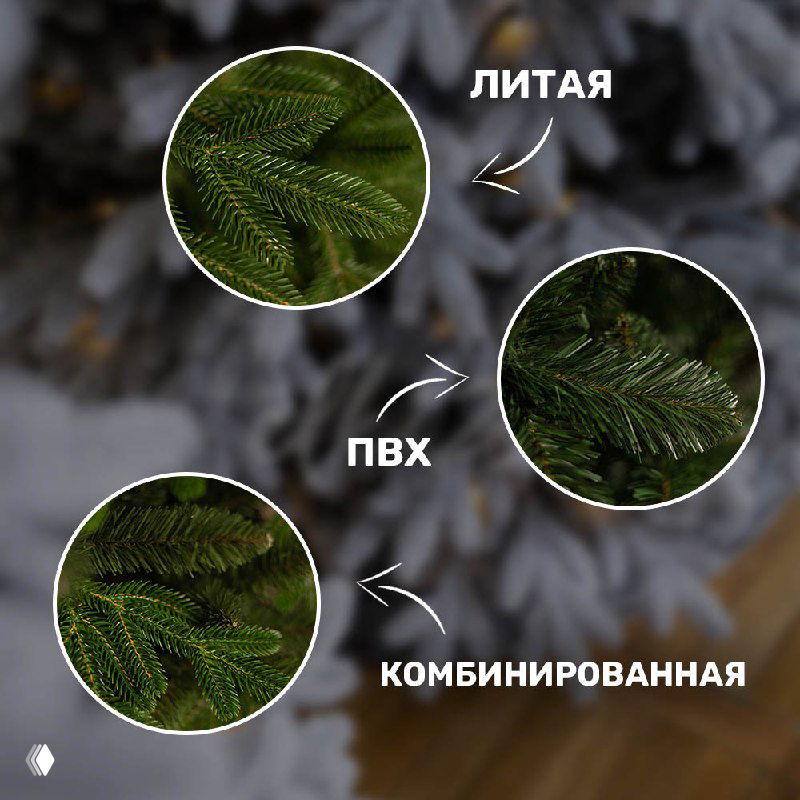 Коллаж с крупными планами хвои трёх видов: литая, пвх и комбинированная — видно различие текстуры, плотности и оттенков ветвей.