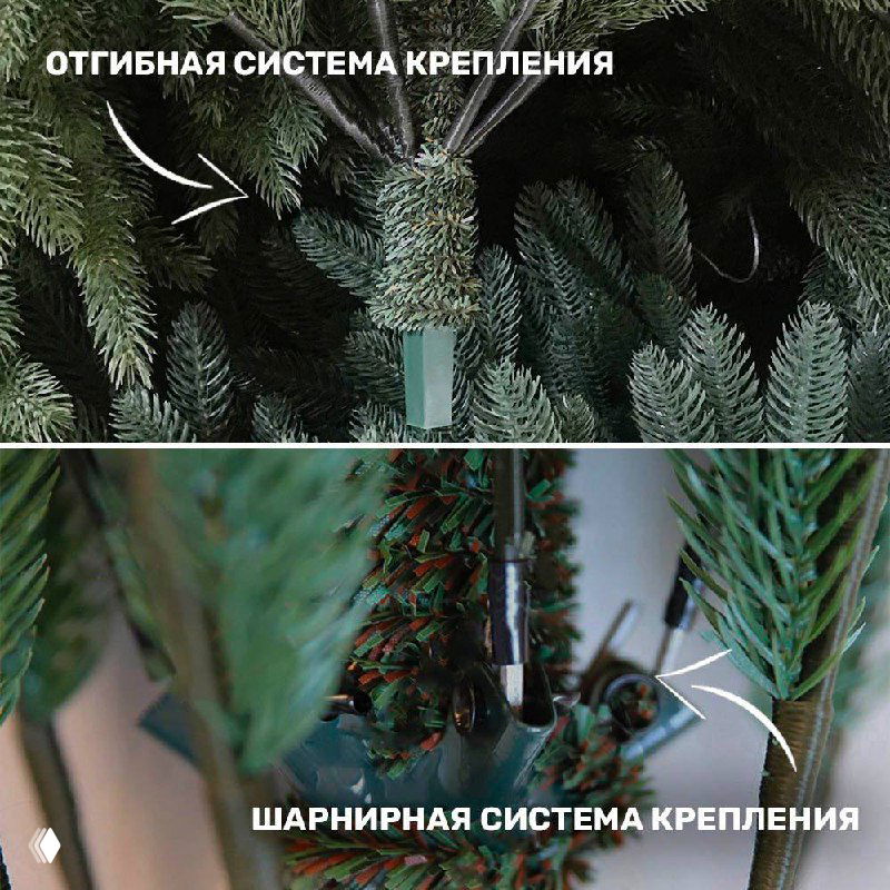 Фотографии систем крепления веток: отгибная система в верхней части ствола и шарнирная система снизу, показаны устройства сборки.