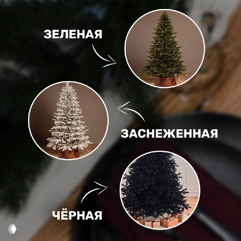 Три варианта цвета искусственных ёлок в круглых врезках: зелёная, заснеженная и чёрная — сравнительный показ оттенков и эффекта в интерьере.