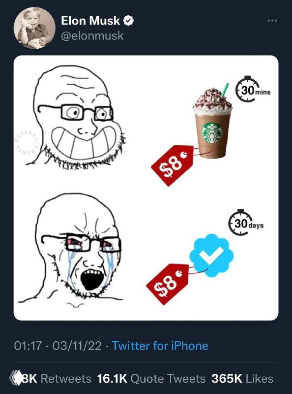 Скриншот мем-твита: две карикатуры лица, чашка Starbucks с ярлыком "$8" и синий знак верификации Twitter — сравнение подписки и кофе.