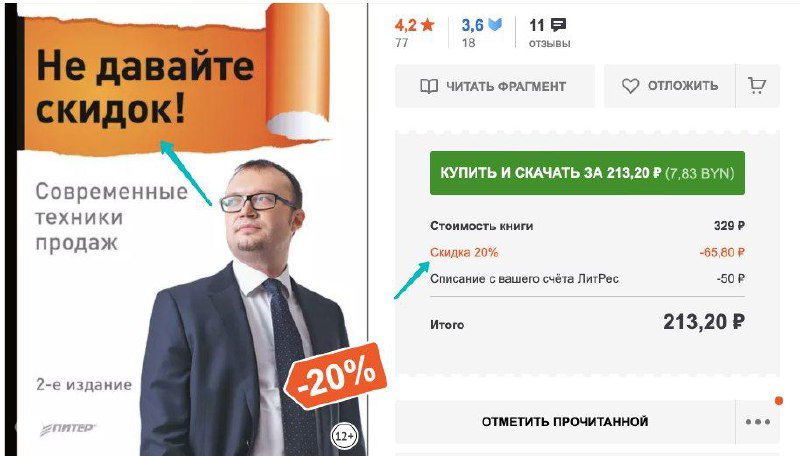 Две панели: слева мужчина в костюме с плакатом «Не давайте скидок!» и наклейкой «-20%», справа скриншот чека с итоговой суммой 213,20 ₽ — мем о скидках и примере чека.