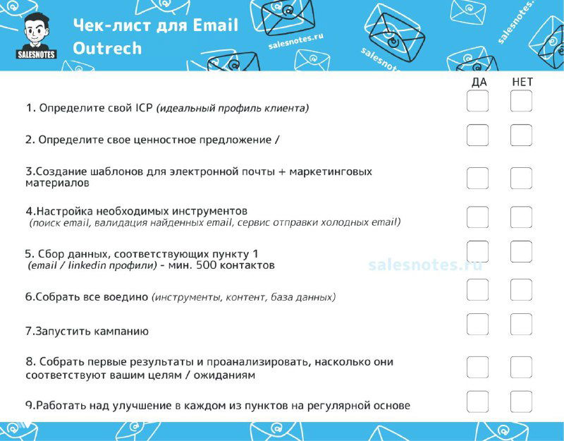 Инфографика: одностраничный чек-лист из 9 шагов по запуску холодных рассылок Email Outreach — пункты, галочки и подсказки.