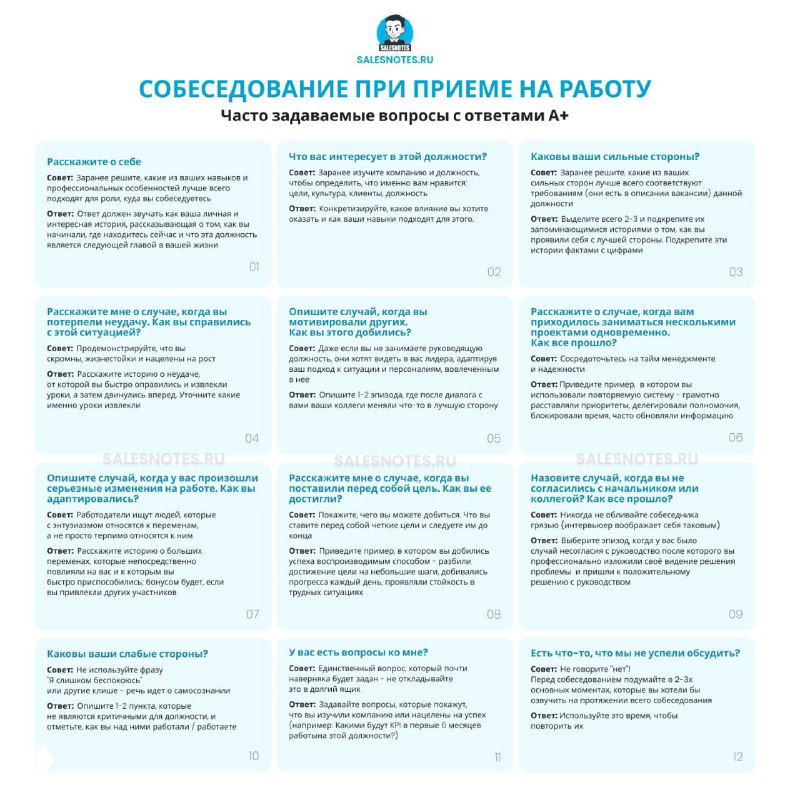 Инфографика‑шпаргалка: таблица с двенадцатью часто задаваемыми вопросами на собеседовании и краткими примерными ответами для подготовки к интервью.