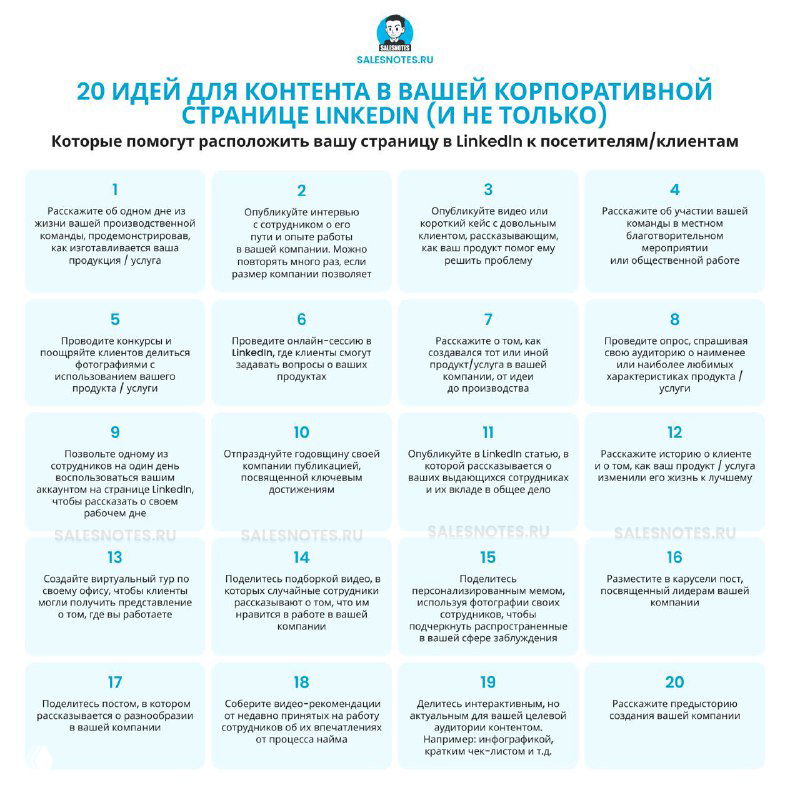 Инфографика: сетка из 20 ячеек с идеями контента для корпоративной страницы в LinkedIn и других соцсетях для B2B.