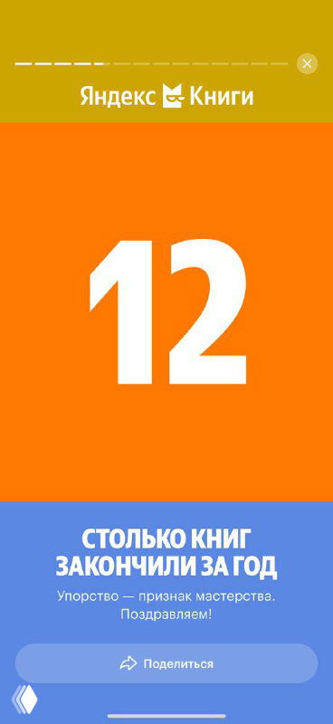 Скриншот из приложения «Яндекс Книги»: итоговый экран с большим оранжевым блоком и цифрой 12, показывающий число завершённых книг за год.