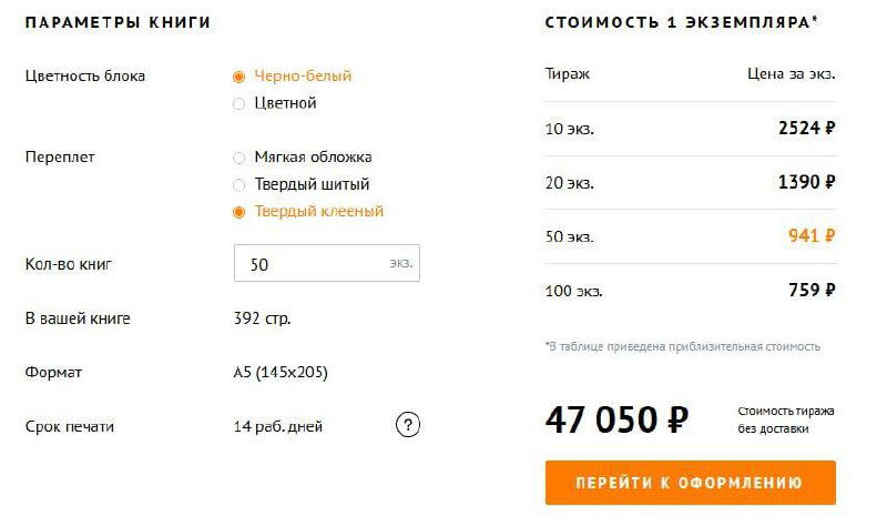 Скриншот калькулятора печати: таблица с параметрами заказа и итоговой суммой для партии 50 экз. в твердом переплете, видна итоговая цена.