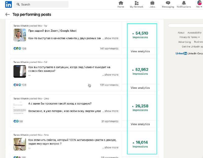 Скриншот интерфейса LinkedIn с аналитикой постов: список топ‑постов, числовые метрики просмотров и блок статистики справа на экране.