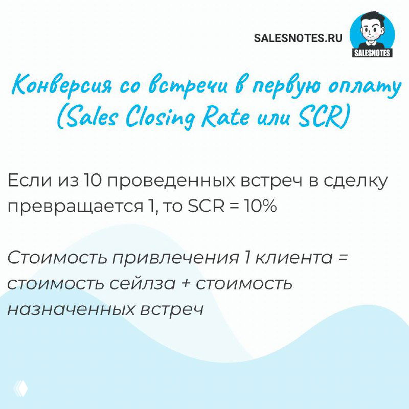 Слайд про конверсию со встречи в первую оплату (Sales Closing Rate, SCR) с объяснением расчёта и формулой стоимости привлечения