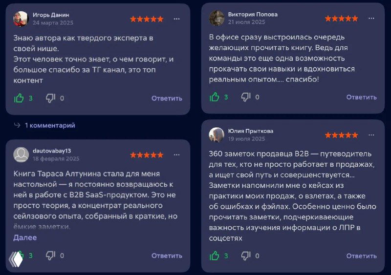 Скриншоты отзывов читателей книги «360 заметок продавца В2В» на LitRes — карточки с текстом, оценками в звёздах и аватарами пользователей.