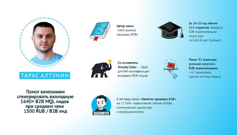 Инфографика с фото Тараса Алтунина, его контактами и пиктограммами, отражающими опыт в B2B-лидгене, email outreach, кейсах и ключевых показателях