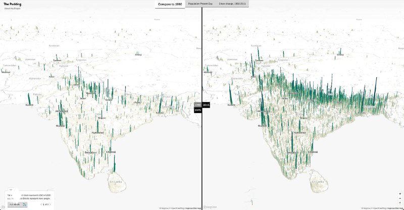 3D-карта Индии (1975 vs 2015): сотни столбиков-башенок, где высота показывает концентрацию населения и рост городов.