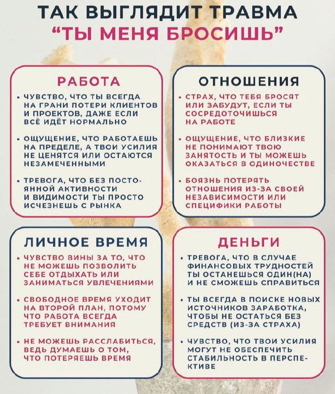 Инфографика: схема «Ты меня бросишь» — четыре типа привязанности с краткими описаниями по разделам: работа, отношения, личное время и деньги.