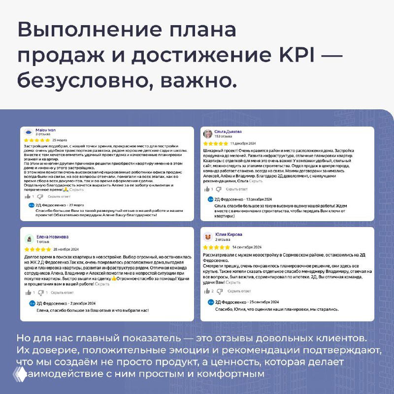 Скриншоты KPI и отзывы клиентов — визуализация достижения плановых показателей продаж и метрик эффективности маркетинга проекта.