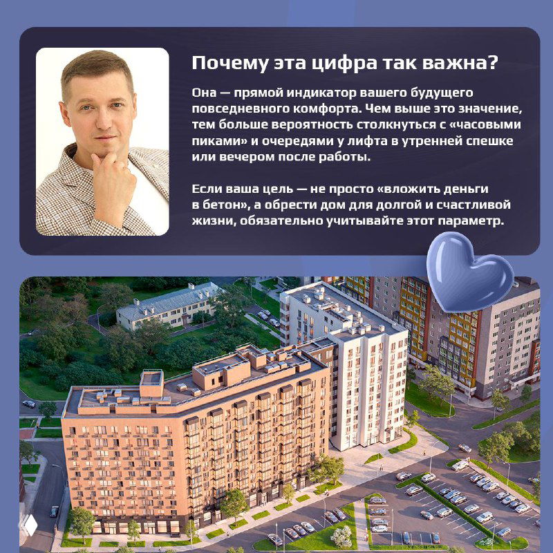 Визуализация жилого комплекса с акцентом на корпуса и подъезды, демонстрация влияния планировки на комфорт и доступность лифтов.