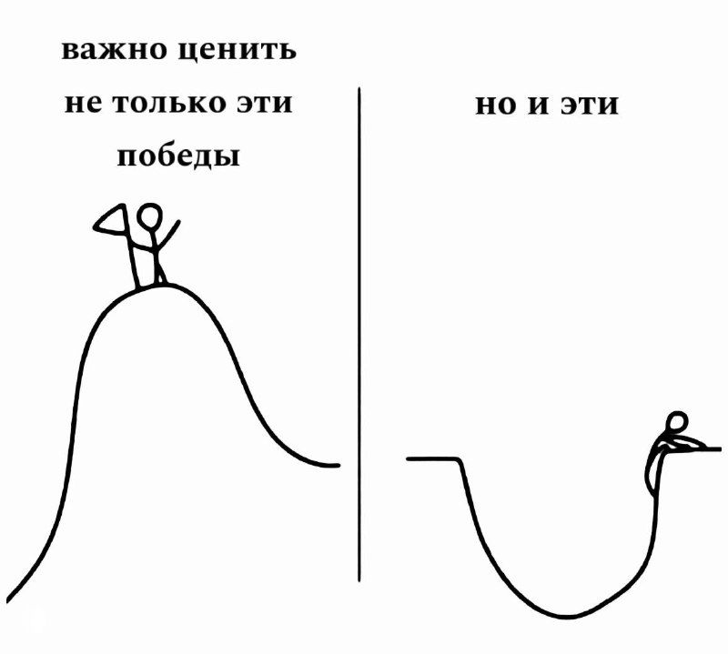 Черно-белая карикатура: человек на вершине холма и другой в низине — метафора видимых побед и скрытых проблем при подготовке к ОГЭ.