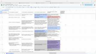 Скриншот таблицы с чек-листом по настройке коммуникаций в компании: пункты, роли, стандарты и заметки в таблице.