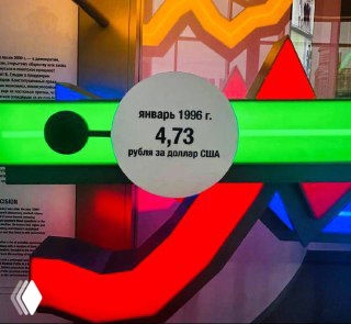 Фрагмент экспозиции: табличка «январь 1996 г. 4,73 рубля за доллар США» на фоне ярких графических фигур и стрелок, иллюстрирующая значение курса в прошлом.