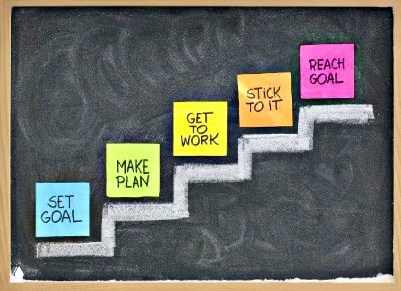 Изображение доски с нарисованной лестницей и разноцветными стикерами, обозначающими этапы планирования; метафора системного подхода.