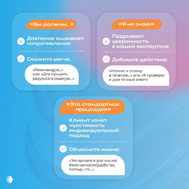 Вторая инфографика с примерами фраз ('Вы должны...', 'Я не знаю') и пояснениями, как смягчить ответ и повысить доверие клиента.