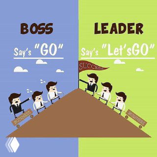 Иллюстрация: сравнение «босс» и «лидер» — синий и зелёный фоны, босс толкает сотрудников, лидер ведёт команду вверх к цели.