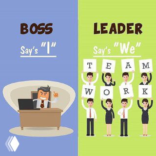 Иллюстрация: контраст — слева босс за столом в одиночестве, справа лидер с командой, держат буквы TEAMWORK и подчёркивают «мы».