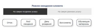 Интерфейс выбора режима «Прогноза визитов»: кнопки для выбора самой поздней или самой ранней услуги и блок-схема ожидания клиентов в приложении.