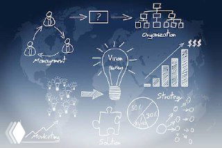 Инфографика на тёмном фоне: схема масштабирования бизнеса с диаграммами, организационной структурой, лампочкой‑идеей и графиком роста.