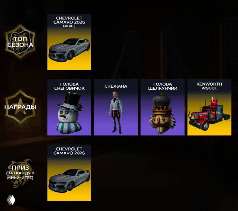 Коллаж наград ивента: Chevrolet Camaro, призы-скины (Снежана, Голова Щелкунчик, Горелка Снеговичок) и грузовик Kenworth на тёмном фоне.