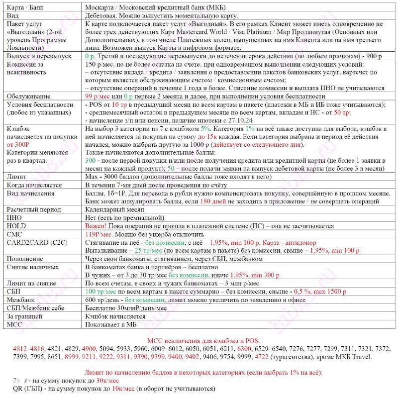 Дебетовая «Москарта» МКБ — кэшбэк до 10% и бонусы