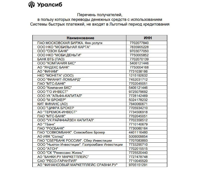 Уралсиб добавил Сравни.ру в перечень получателей
