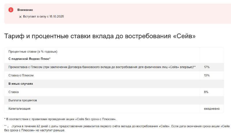 Яндекс Сейв — ставка 17% на 62 дня