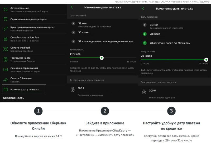 Кредитка Сбера: лайфхак продления грейса
