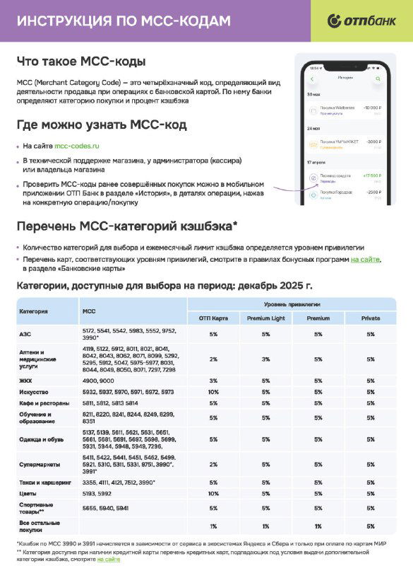 ОТП: обновлённая инструкция по MCC‑кодам