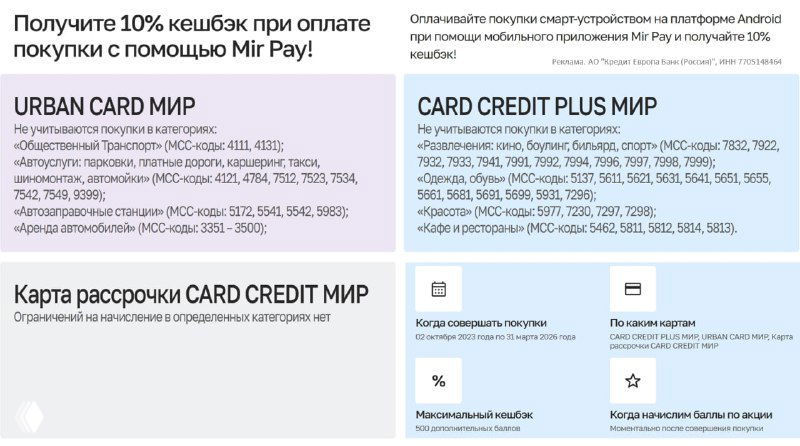 10% кэшбэк с Mir Pay — акция Кредит Европа Банка
