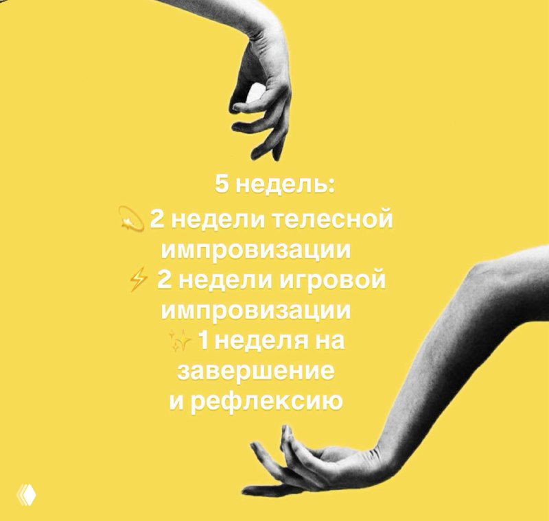 Жёлтый слайд с рукой и структурой пяти недель: 2 недели телесной импровизации, 2 недели игровой, 1 неделя на завершение и рефлексию, план курса.