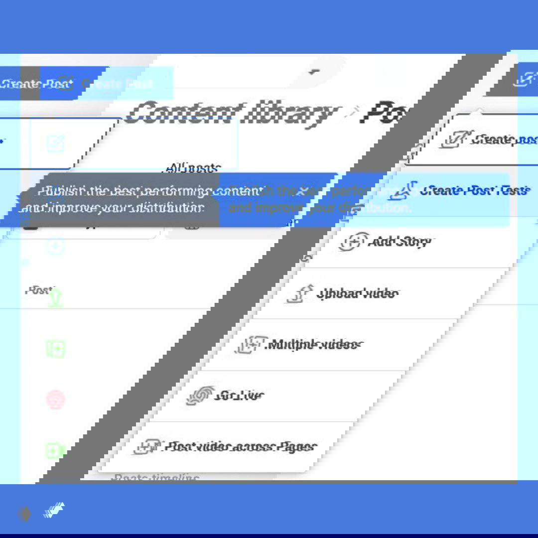 Скриншот интерфейса Facebook Creator Studio: выпадающее меню с пунктом «Create Post Tests» и подсказкой о публикации лучшего контента.