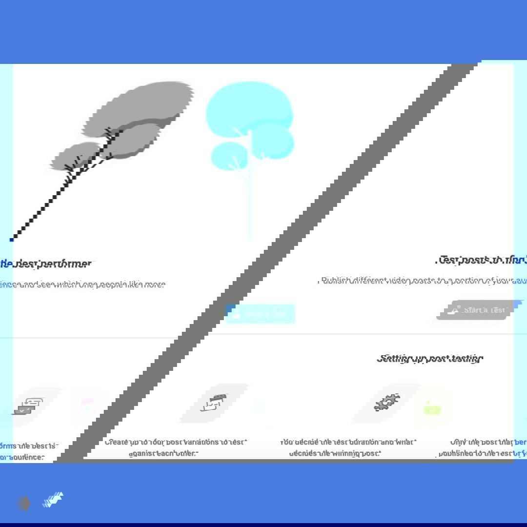 Иллюстрация страницы Creator Studio: дерево и текст «Test posts to find the best performer», блок с описанием настройки A/B‑тестирования постов.
