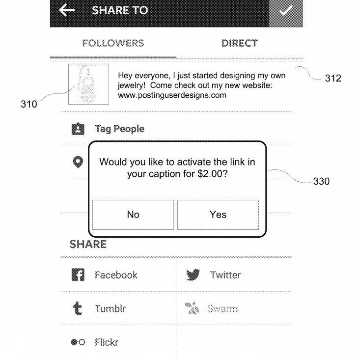 Чёрно‑белый схематичный рисунок из патента Instagram: экран публикации с диалоговым окном «Activate the link for $2.00?» и элементами интерфейса мобильного приложения.