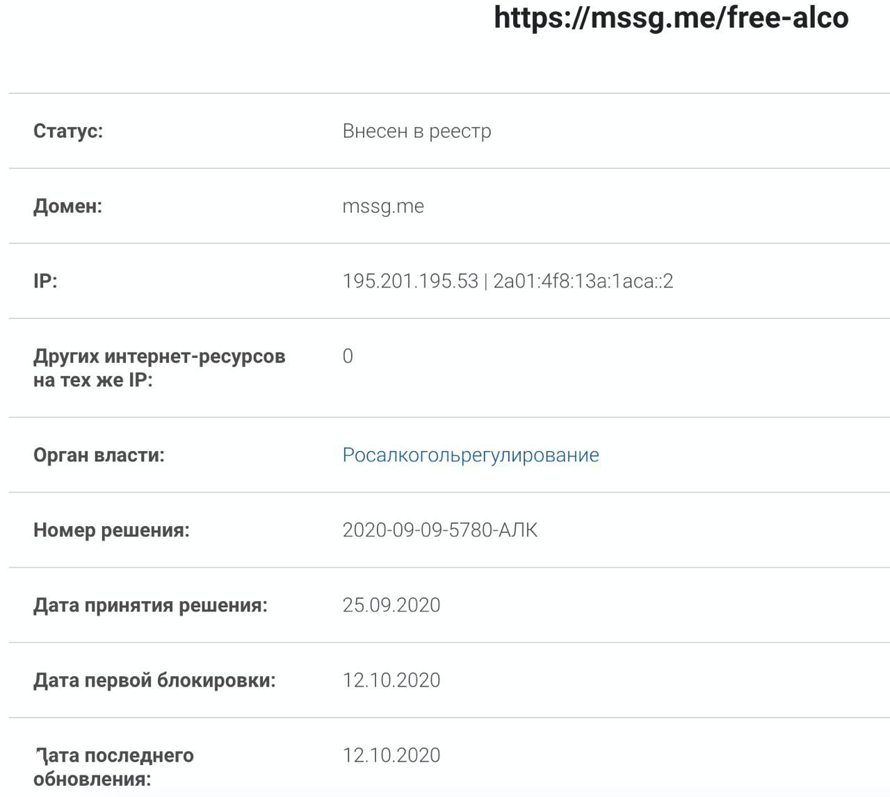 Скриншот реестра блокировок с записью о домене mssg.me: указаны орган власти, номер решения, даты и IP-адрес — подтверждение блокировки на территории РФ.