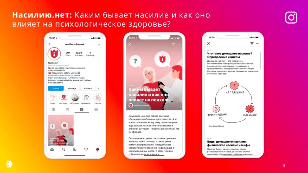 Скриншоты мобильных экранов Instagram Guides с гайдом «Каким бывает насилие и как оно влияет на психологическое здоровье?», визуал с иконками и текстом на градиентном фоне.