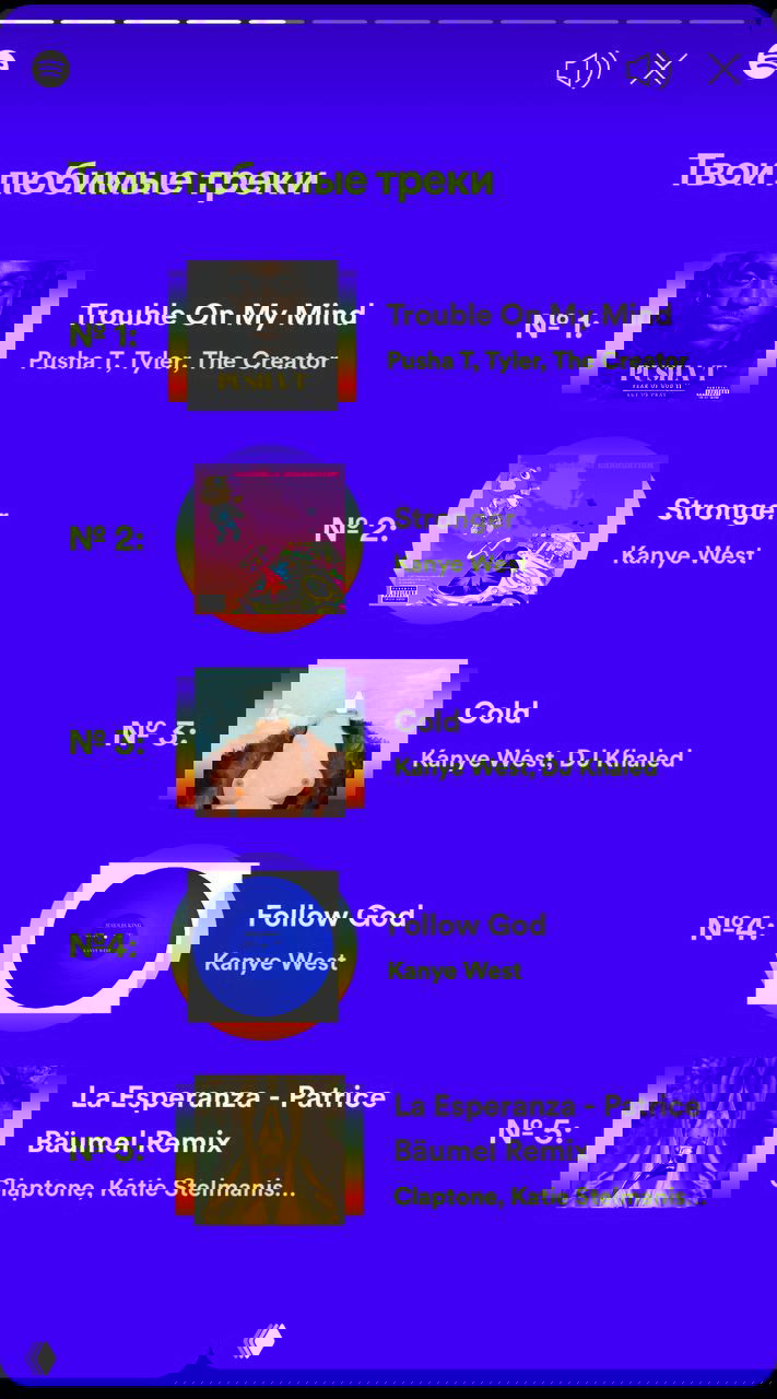 Экран Spotify Stories с перечнем любимых треков: список №1–№5 с миниатюрами обложек, названиями треков и исполнителями на ярком фиолетовом фоне интерфейса