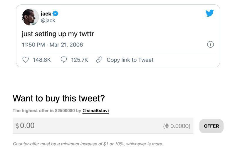 Скриншот аукциона: первый твит Джека Дорси «just setting up my twttr», виден интерфейс торгов с указанной ценой лота и предложениями.